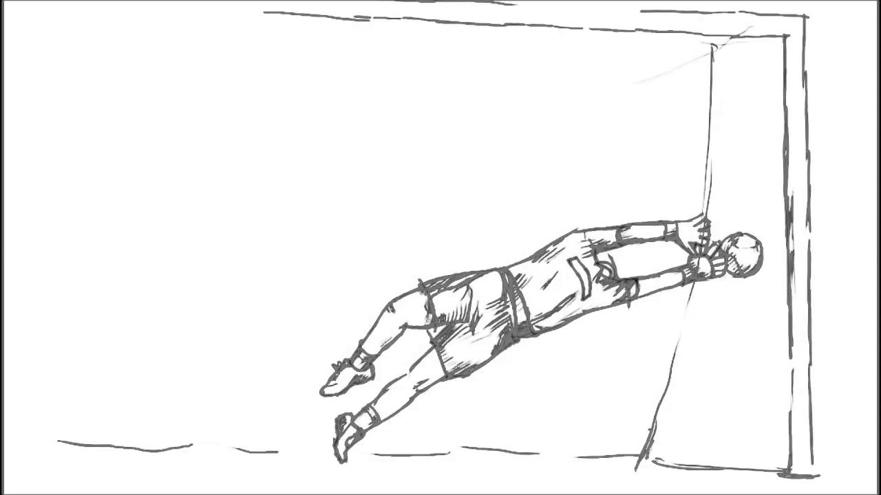 1280x720 How To Draw A Goalkeeper - Goalie Sketch