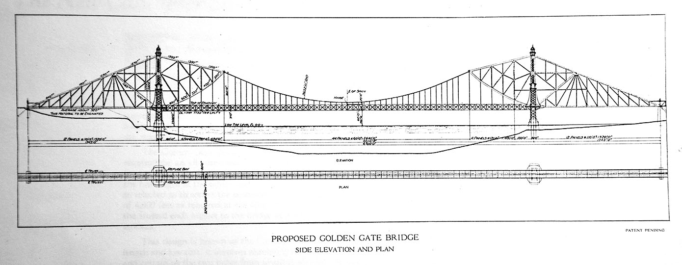 1390x540 Engineering The Design - Golden Gate Bridge Sketch