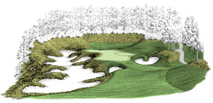 300x146 Golf Course Design Philosophy Golfplan - Golf Club Sketch