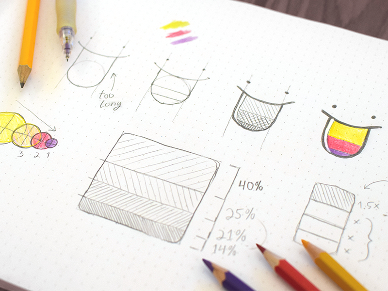 800x600 Good Sketches Will Help You Think Clear Ishara Sunjeewa Medium - Good Sketches