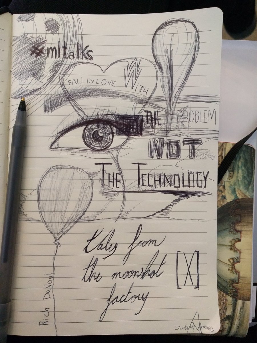 900x1200 Judith Amores F. On Twitter Fall In Love With The Problem, Not - Google Quick Sketch