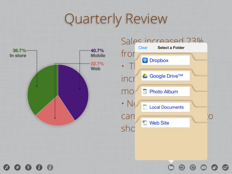 750x563 Whiteboard Projector - Google Sketch Board