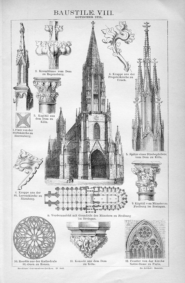 Gothic Architecture Sketches at Explore collection