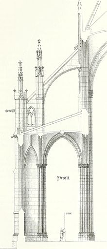 220x511 Flying Buttress - Gothic Art Sketches