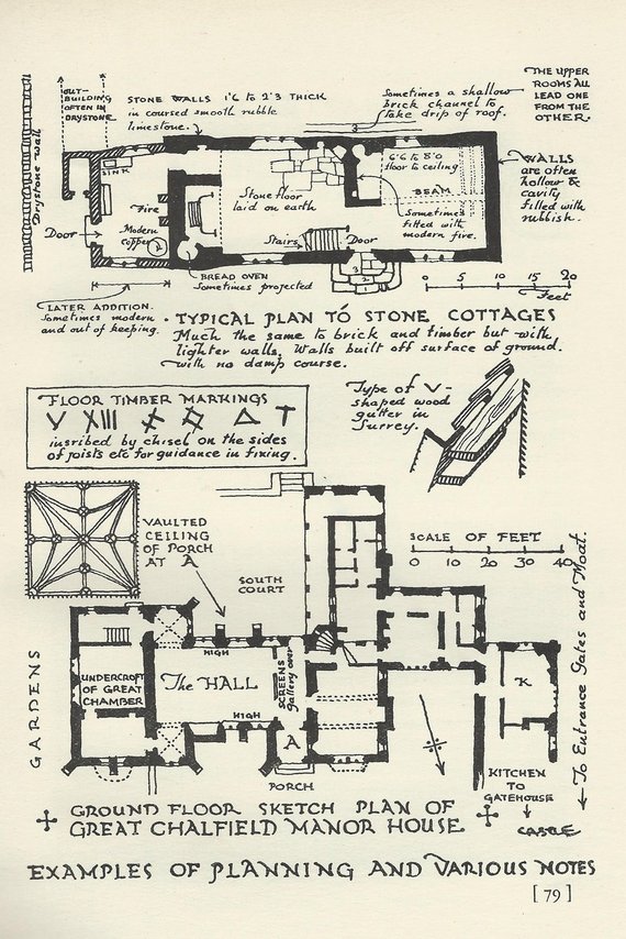 570x854 Tudor Gothic Sketches Great Chalfield Manor House Cowdray Etsy - Gothic Sketches