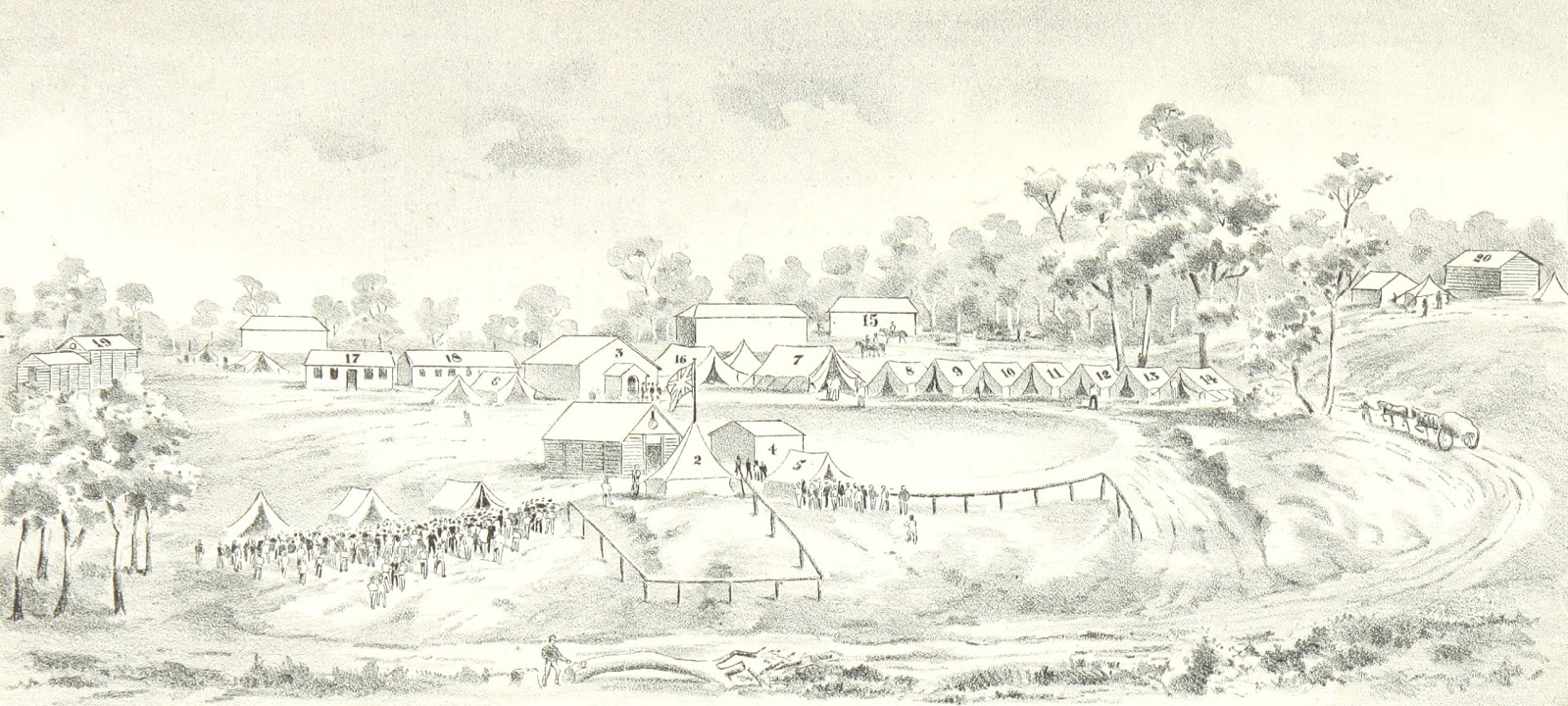 1600x720 Bendigo Government Camp In 1853 - Government Sketch