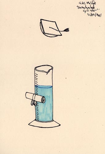 342x500 Rolfe Art 921 Graduated Cylinder - Graduated Cylinder Sketch