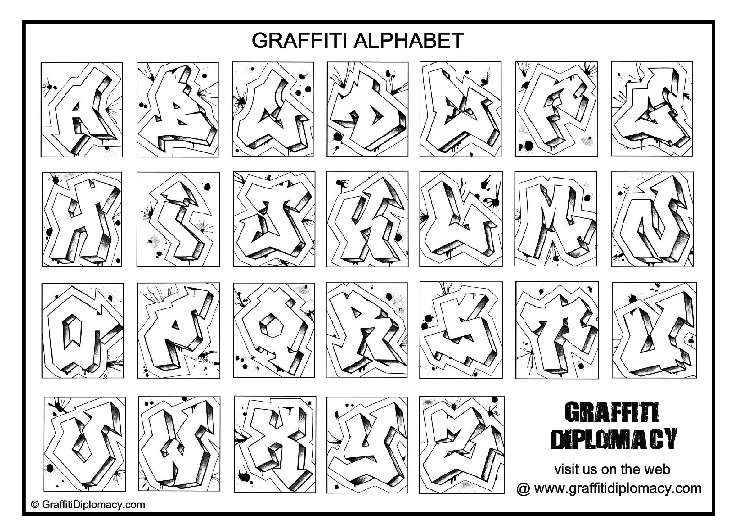 graffiti alphabet letter o