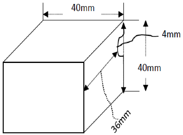 740x549 Typical Sketch Of Grain Channel. Download Scientific Diagram - Grain Sketch