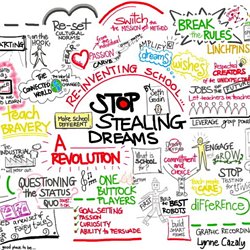 250x250 English Grammar Pearltrees - Grammar Sketch