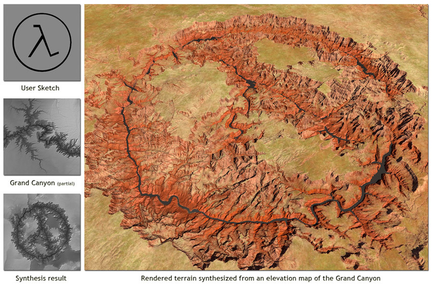 850x570 Grand Canyon Terrain Syntetization. On The Left The User Sketch - Grand Canyon Sketch