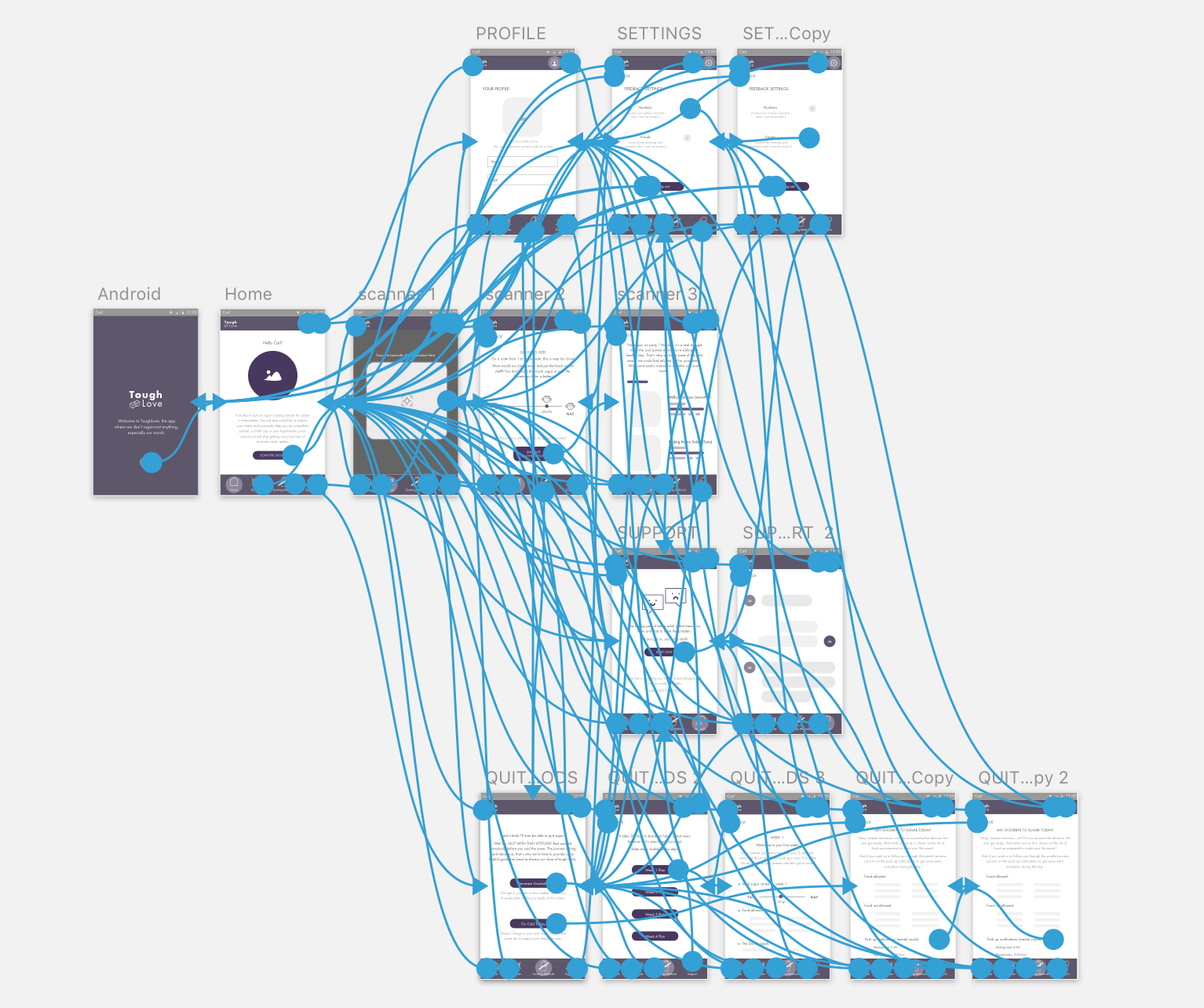 1534x1284 Illustrator Was My First Graphic Love. Then I Met Sketch. - Graphic Sketch