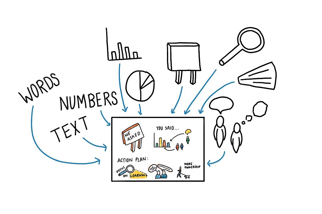 1080x720 Sketch A Graphics - Graphic Sketch