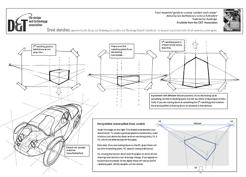 812x586 Great Sketches Perspective Grids - Great Sketches