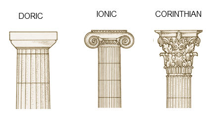 448x228 Difference Between Greek And Roman Architecture Of Antiquity - Greek Architecture Sketches