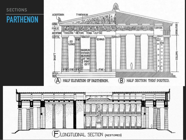 638x479 Greek Architecture Amp Styles - Greek Architecture Sketches