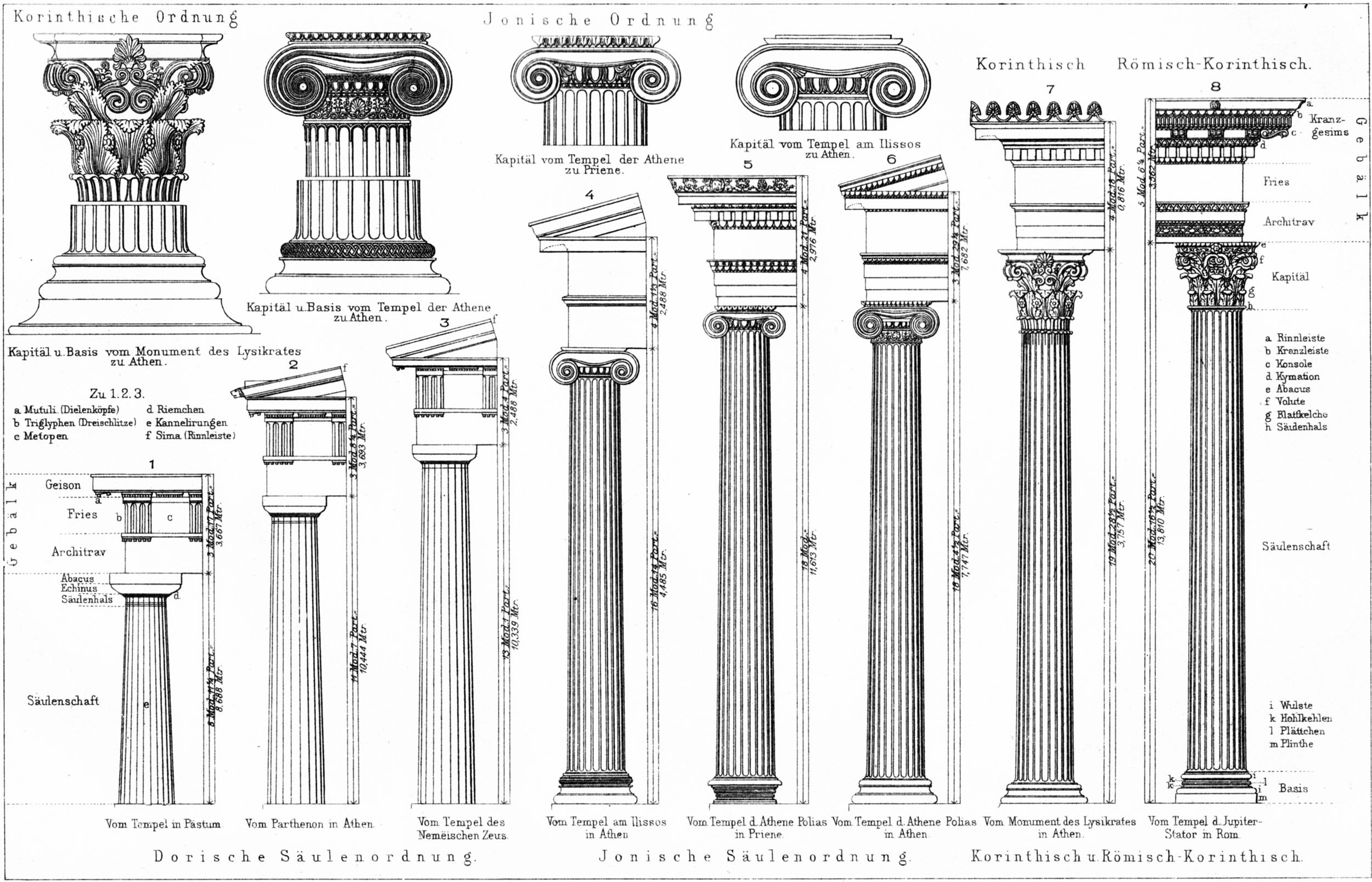 2500x1608 The History Of Architectural Columns Inspiration Lysistrata - Greek Column Sketch