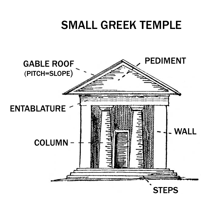 680x709 Greek Temple - Greek Temple Sketch
