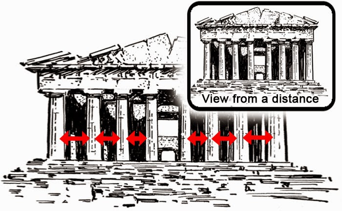 700x432 How Greek Temples Correct Visual Distortion Architecture Revived - Greek Temple Sketch