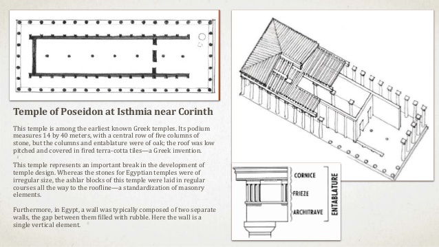 638x359 Introduction To Greek Architecture - Greek Temple Sketch
