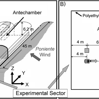 320x320 Sketch Of The Experimental Greenhouse - Greenhouse Sketch