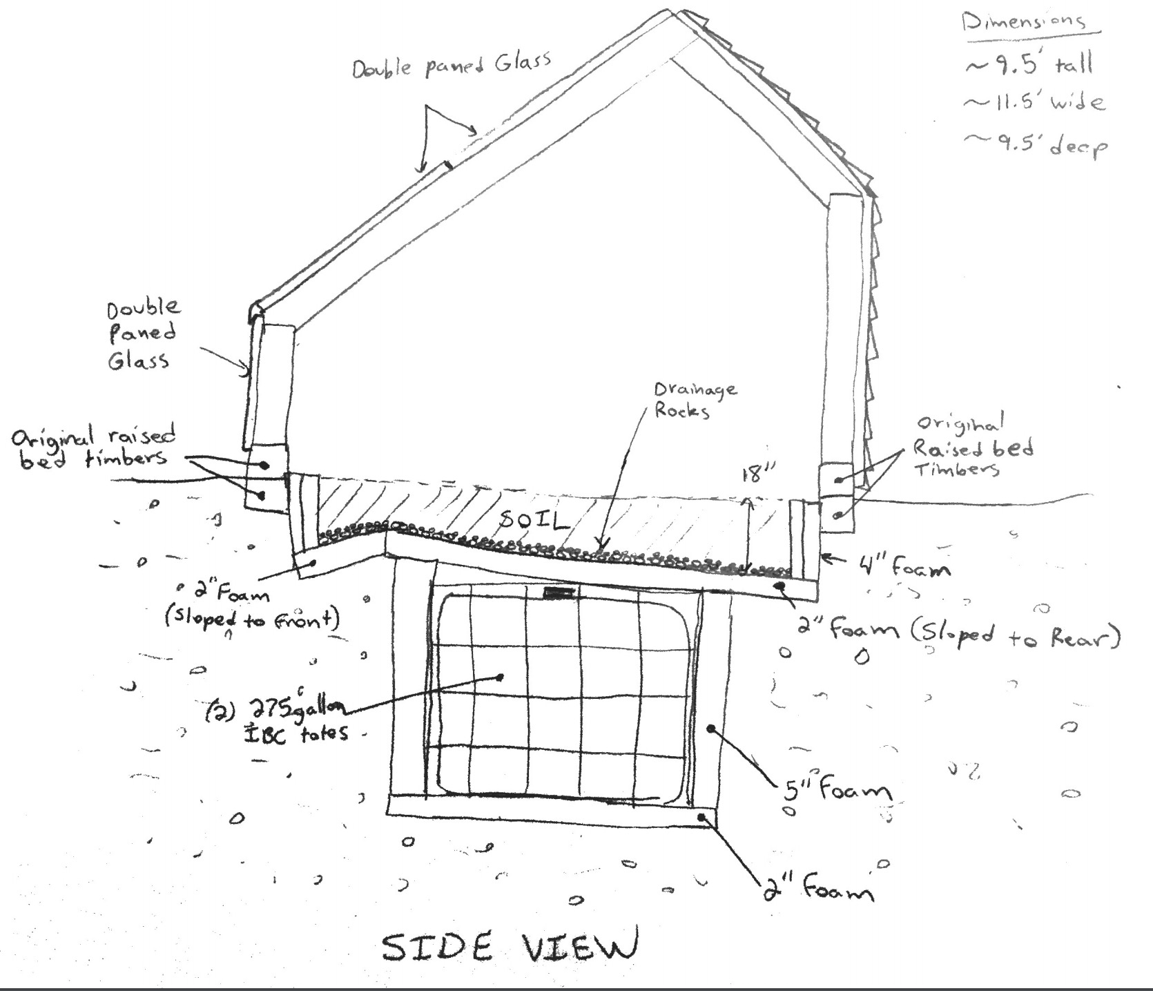 1670x1435 Soil Bed Design In Solar Greenhouse (Organic Forum - Greenhouse Sketch