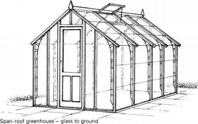 390x244 Types Of Greenhouse - Greenhouse Sketch