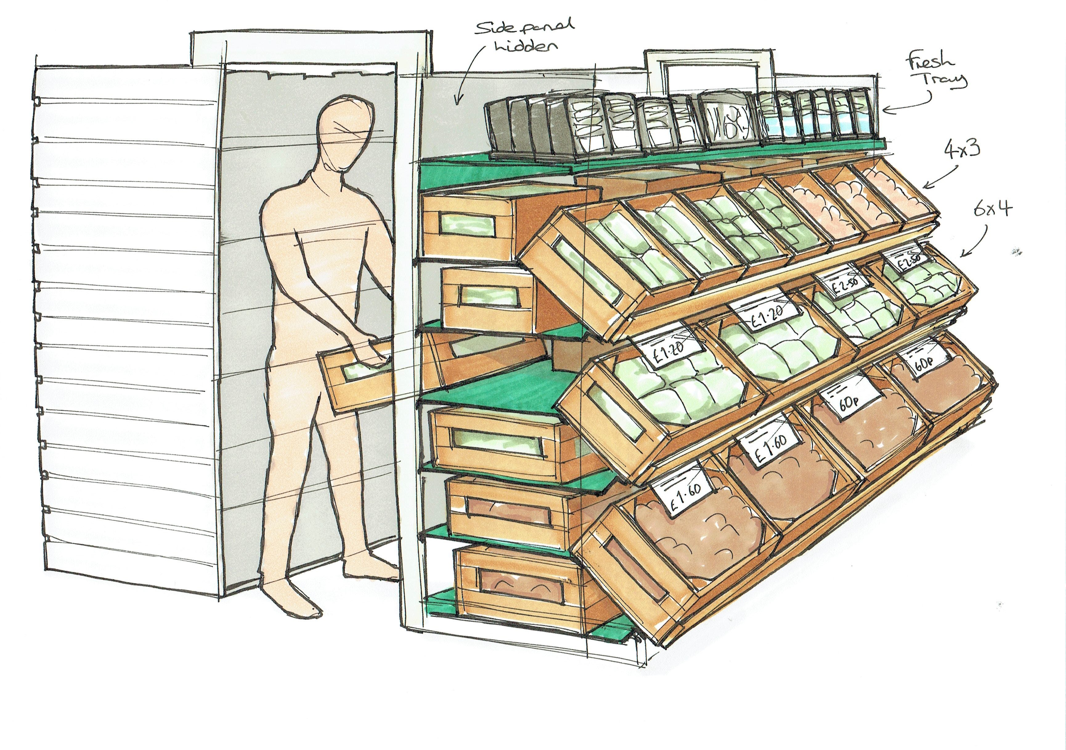 3460x2433 Rear Filled Grocery Display Peter Lea - Grocery Sketch