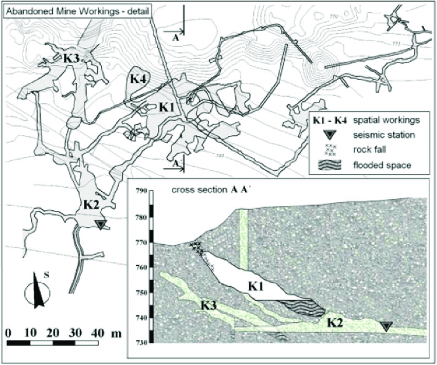 850x710 Sketch Of Mine Ground Plan With Contour Lines And Cross - Ground Sketch