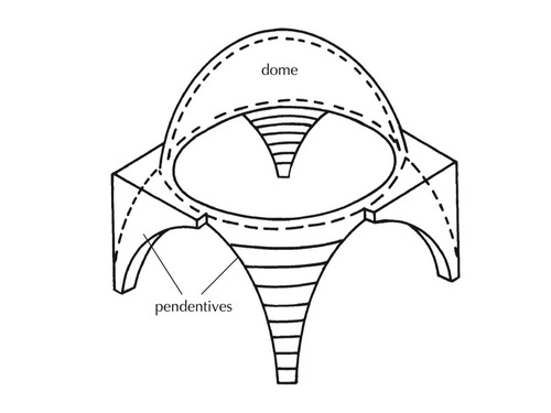 500x375 The Hagia Sophia Church, Mosque - Hagia Sophia Sketch