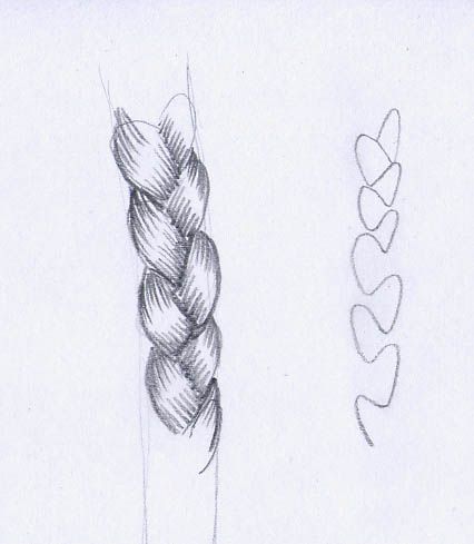 426x489 Pin By Isabela Antunes On Novos Drawings, Art And - Hair Braid Sketch