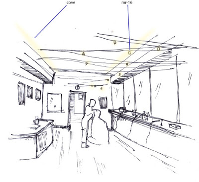 400x367 Abigail Buchanan Sketch Series Four - Hair Salon Sketch