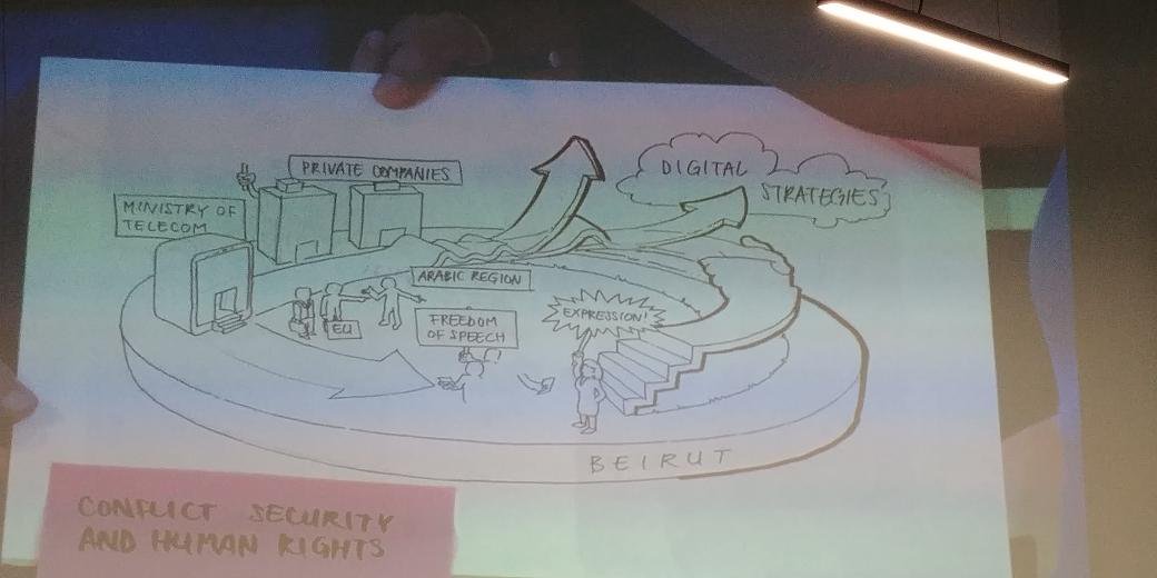 1040x520 Rodney El Hajj On Twitter Impressive Sketch Of The Online - Hajj Sketch