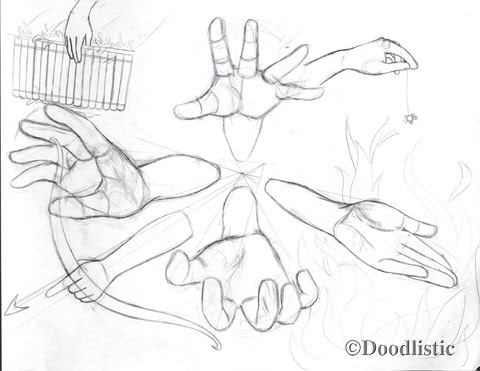 480x371 Doodlistic Assignment Sinners In The Hands Of An Angry God - Hand Of God Sketch