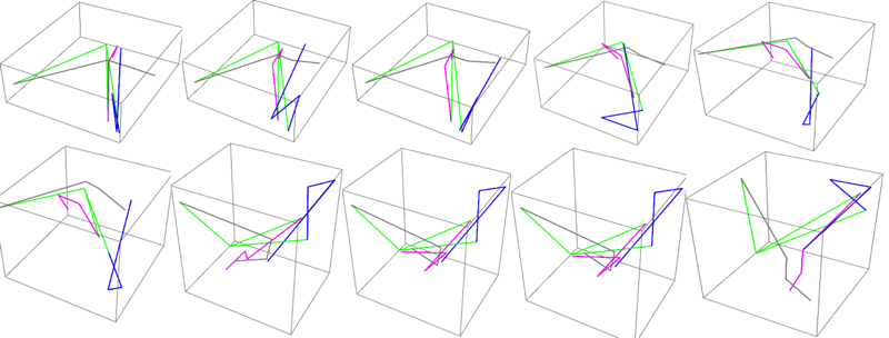 800x304 Kinematic Sketch Of The Hand In 10 Positions. Green Lines For Palm - Hand Palm Sketch