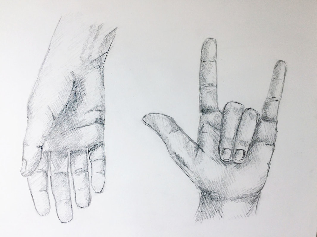 Как нарисовать руку фото