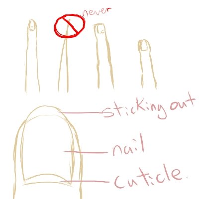 400x400 Drawing Drawing Tutorial - Hand Sketch Tutorial