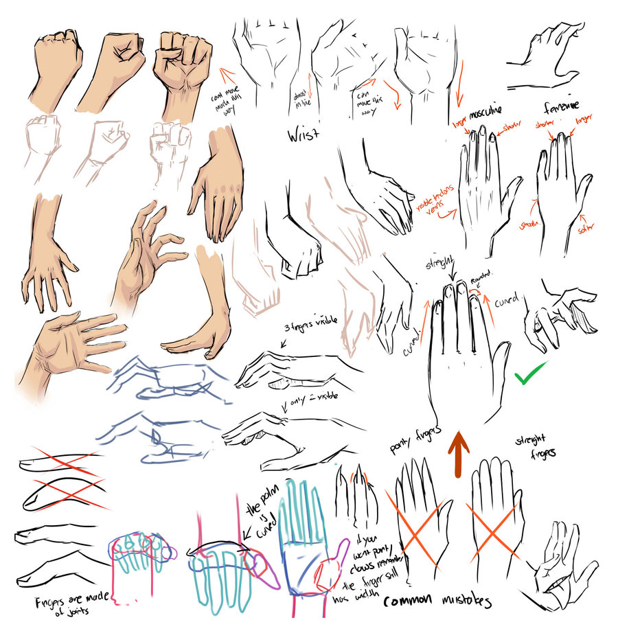 900x922 Drawing Hands And Tips By Moni158 - Hand Sketch Tutorial
