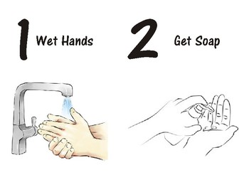 350x270 Hand Washing Steps By Creative Minds Curriculum Tpt - Hand Washing Sketch