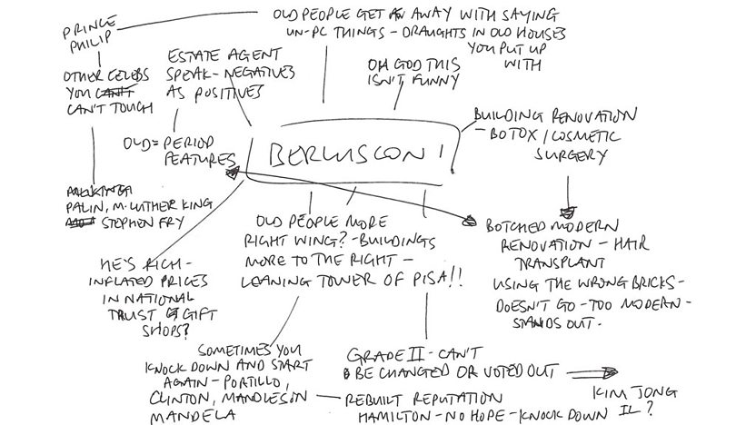 832x468 Newsjack An Easy Approach To Writing Topical Sketches - Handwriting Sketch