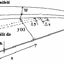 211x211 Sketch Of Coat Hanger Distribution System With Wide Manifold And - Hanger Sketch