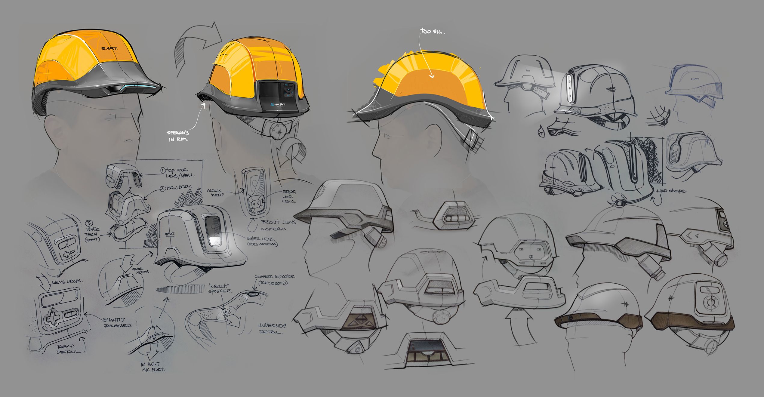 2540x1320 Ehat. Ehatsystems. Smart Hard Hat. Product Design. Start Up Cool - Hard Hat Sketch