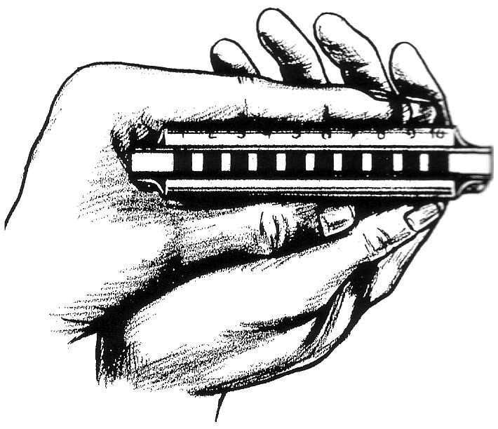710x612 Image Result For Harmonica Drawing Hobbies Rock - Harmonica Sketch