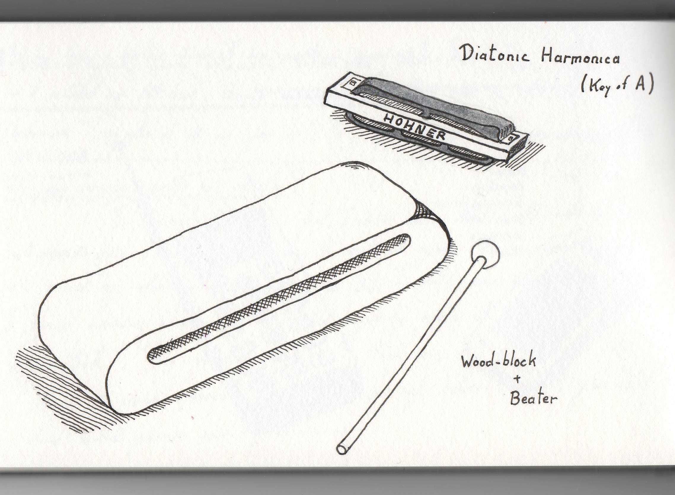 2277x1672 Some Musical Instruments . . . Usual Bollocks - Harmonica Sketch