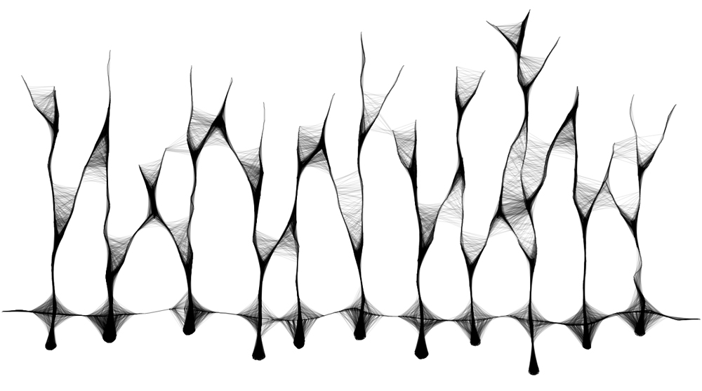 1000x557 Every.seven 124 . . . Harmony - Harmony Sketch