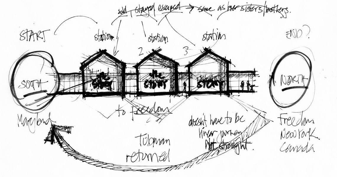 1140x600 Gwwo, Inc.architects Projects Harriet Tubman Underground - Harriet Tubman Sketch