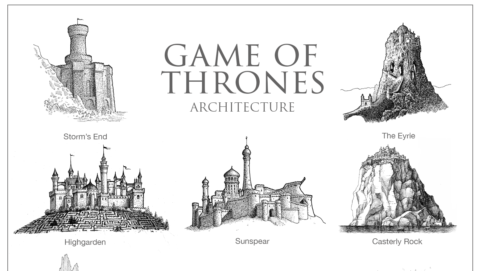 1563x879 What The Architecture Of Game Of Thrones, Harry Potter, And Star - Harry Potter Castle Sketch