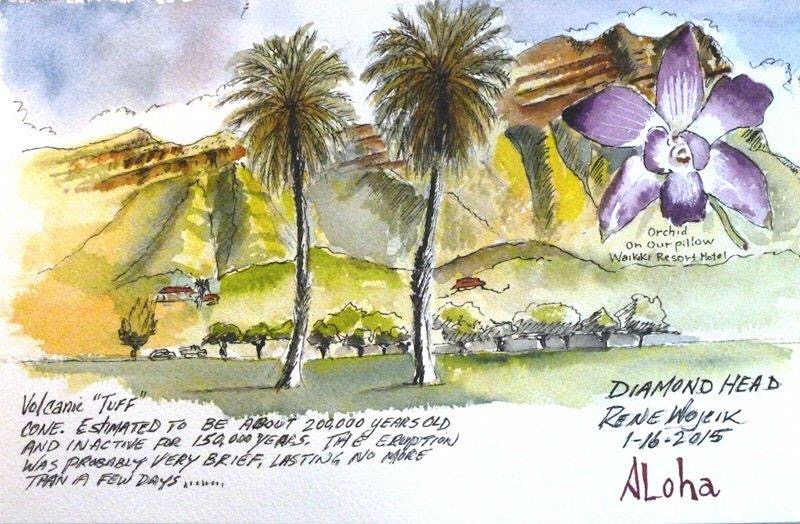 800x524 Aloha Hawaii Sketches Of The Hawaiin Islands By Rene Wojcik - Hawaii Sketch