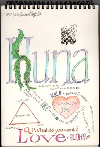 342x500 Cover Sketch From Huna Workshop, Big Island Of Hawaii Hawaii - Hawaiian Islands Sketch