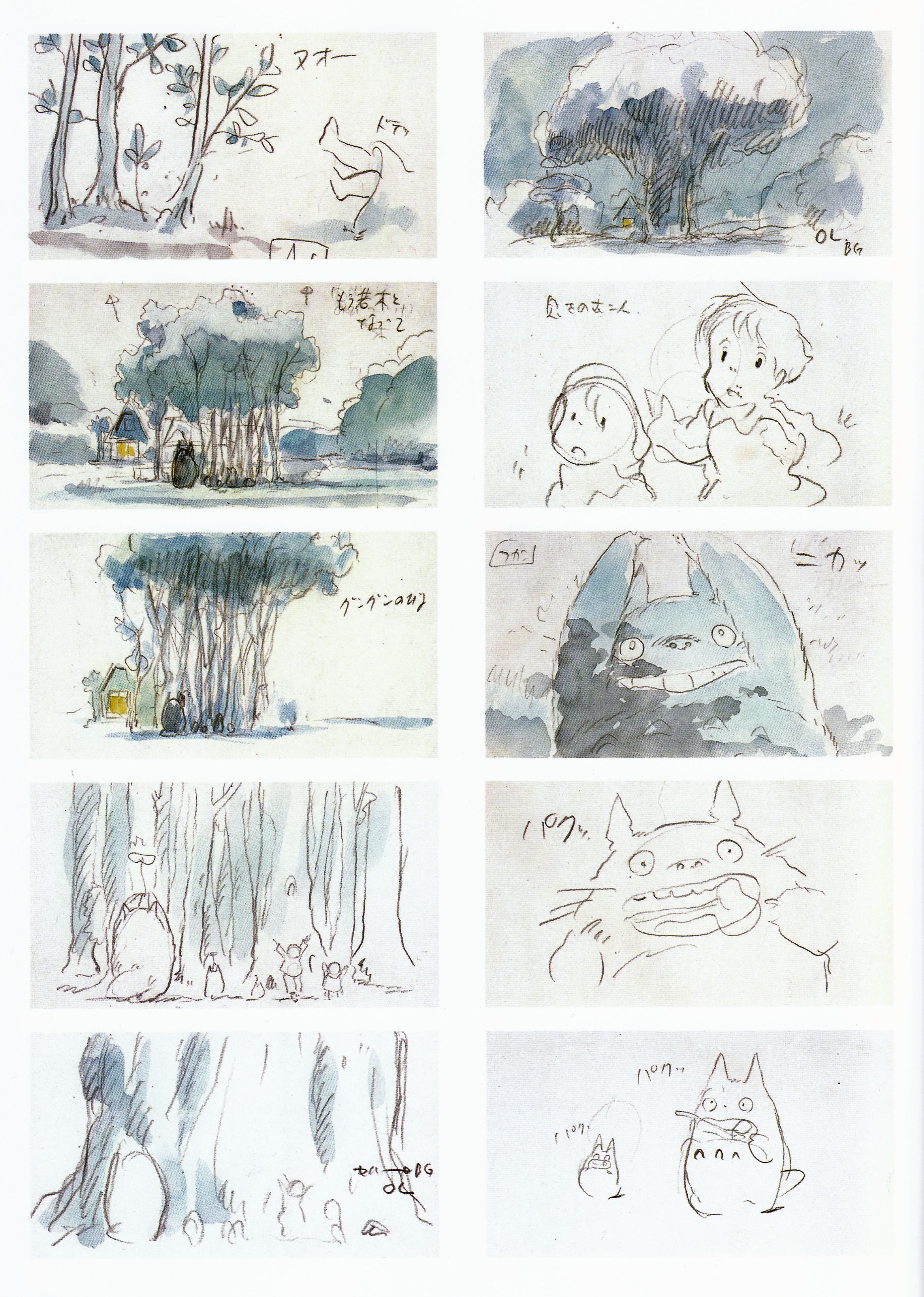 Hayao Miyazaki Sketches At Explore Collection Of